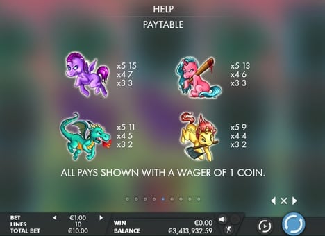 Аппарат Machine Gun Unicorn - коэффициенты символов Коэффициенты символов в аппарате Machine Gun Unicorn