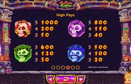 Аппарат Pumpkin Smash - выплаты за символы Выплаты за символы в аппарате Pumpkin Smash