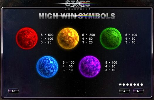 Аппарат Stars Awakening - выплаты за символы Выплаты за символы в аппарате Stars Awakening