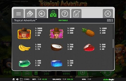 Аппарат Tropical Adventure - выплаты за символы Выплаты за символы в аппарате Tropical Adventure