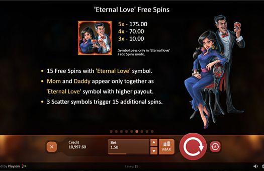 Игра Dracula’s Family - выплаты во фриспинах Выплаты во фриспинах в игре Dracula’s Family