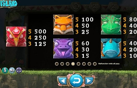 Игра Easter Island - таблица выплат Таблица выплат в игре Easter Island