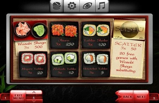 Игровой аппарат Sushi - символы и коэффициенты Символы и коэффициенты аппарата Sushi