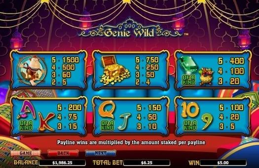 Игровой автомат Genie Wild - коэффициенты символов Коэффициенты символов в игровом автомате Genie Wild