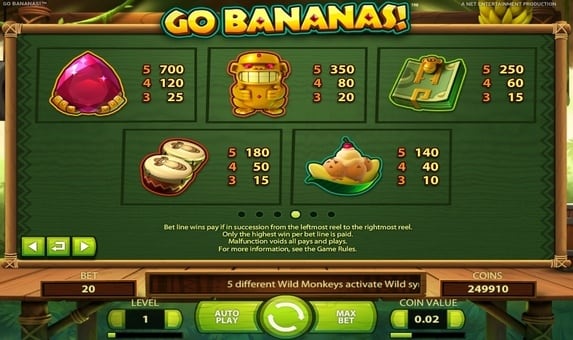 Игровой автомат Go Bananas! - таблица выплат Таблица выплат в игровом автомате Go Bananas!