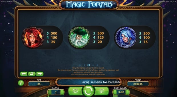 Игровой автомат Magic Portals - коэффициенты символов Коэффициенты символов в игровом автомате Magic Portals