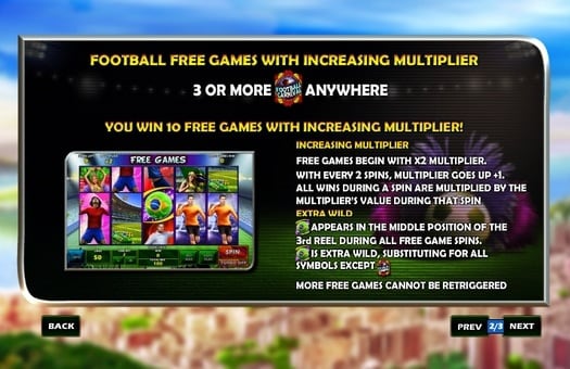 Слот Football Carnival - правила фриспинов Правила фриспинов в слоте Football Carnival