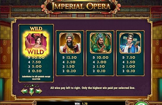 Imperial Opera онлайн - выплаты за символы Выплаты и символы в Imperial Opera онлайн