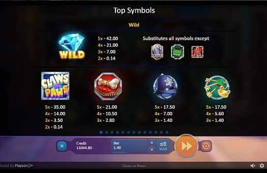 Онлайн аппарат Claws vs Paws - выплаты за символы Выплаты за символы в онлайн аппарате Claws vs Paws