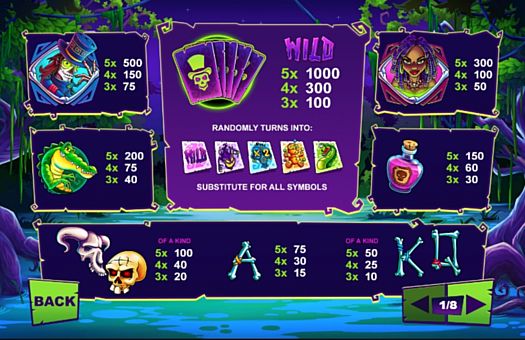 Онлайн аппарат Maji Wilds - таблица выплат Таблица выплат в онлайн аппарате Maji Wilds