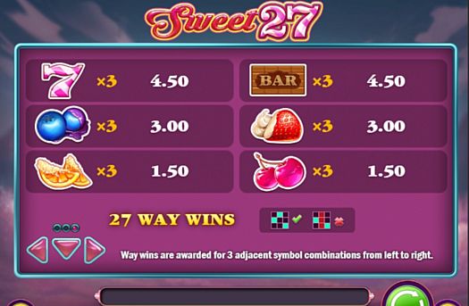 Онлайн аппарат Sweet 27 - таблица выплат Таблица выплат в онлайн аппарате Sweet 27