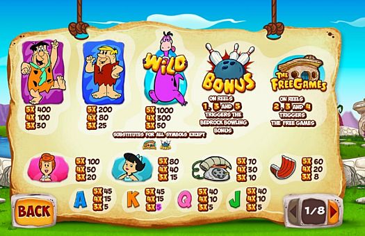 Онлайн аппарат The Flintstones - таблица выплат Таблица выплат в онлайн аппарате The Flintstones