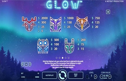 Онлайн автомат Glow - таблица выплат Таблица выплат онлайн автомата Glow