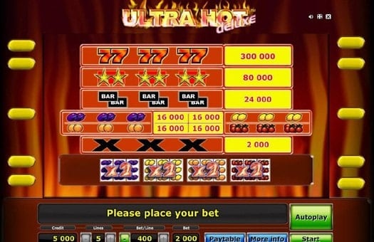 Онлайн автомат Ultra Hot Deluxe - правила игры Правила игры в онлайн автомате Ultra Hot Deluxe