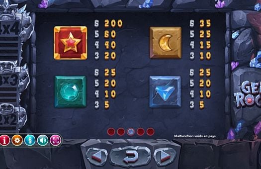 Онлайн слот Gem Rocks - таблица выплат Таблица выплат в онлайн слоте Gem Rock
