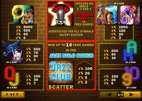 Онлайн слот The Jazz Club - таблица выплат Таблица выплат в онлайн слоте The Jazz Club