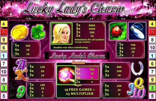 Слот Lucky Lady's Charm Deluxe - таблица выплат Таблица выплат слота Lucky Lady's Charm Deluxe
